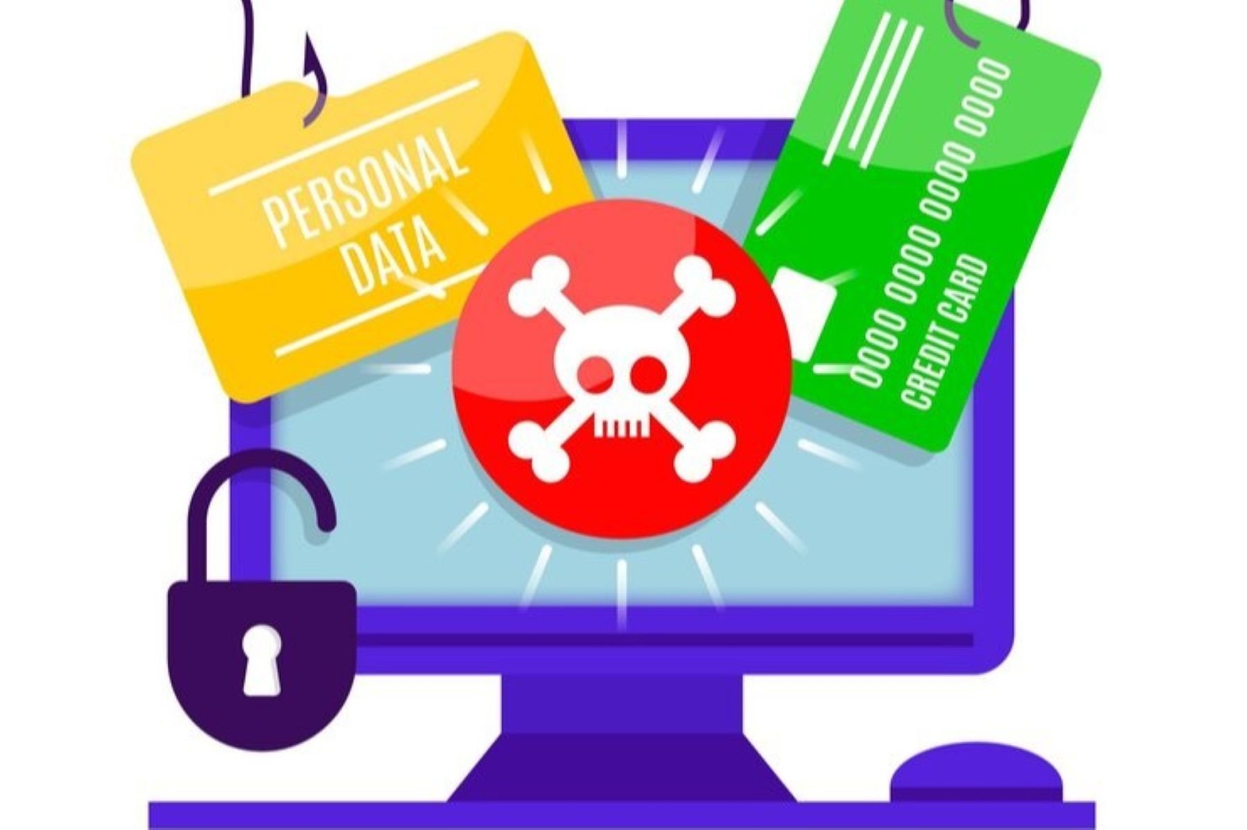 Terjebak Phishing dan Ransomware? Bukan Salah Antivirus!